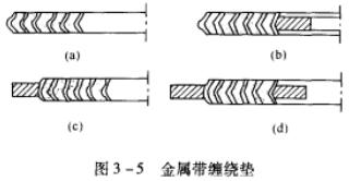 �D3��5 ���َ��p�@�|.jpg