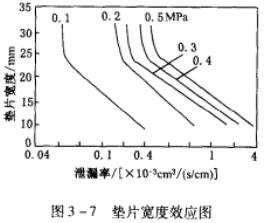 �D3��7 �|Ƭ����Ч���D.jpg