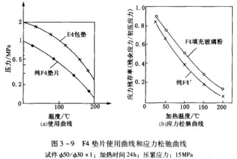 �D3��9 F4�|Ƭʹ�������͑�(y��ng)�����Y����.jpg