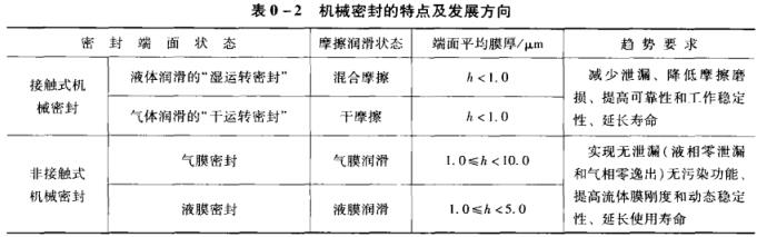 ��0��2 �Cе�ܷ�����c���lչ����.jpg