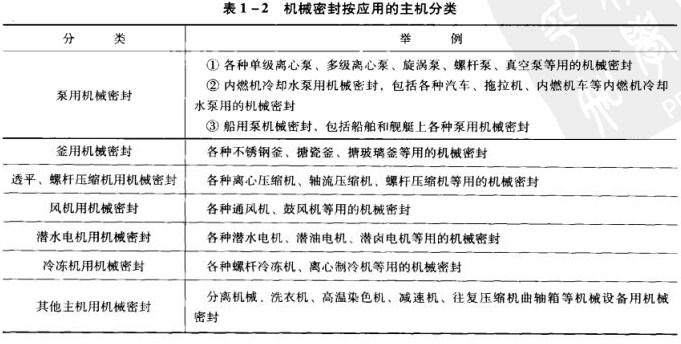 ��1��2 �Cе�ܷⰴ���õ����C���.jpg