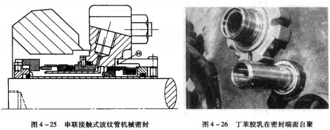 14圖4-25串聯(lián)接觸式波紋管機械密封圖4-26 丁苯膠乳在密封端面自聚.jpg