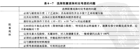 7表6-7選擇阻塞流體時應考慮的問題.jpg
