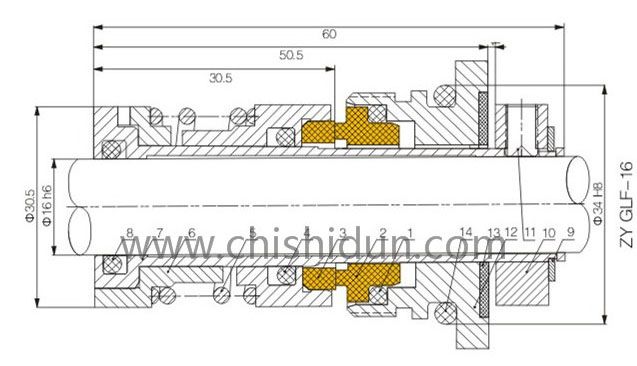 南方泵格蘭富機(jī)械密封