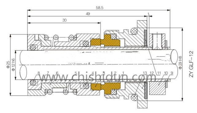 南方泵格蘭富機(jī)械密封